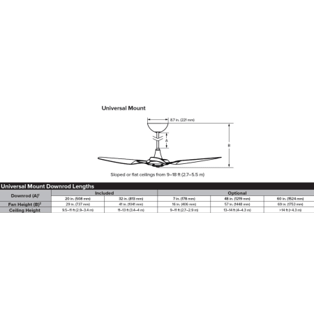 Universal Mount Fan Heights